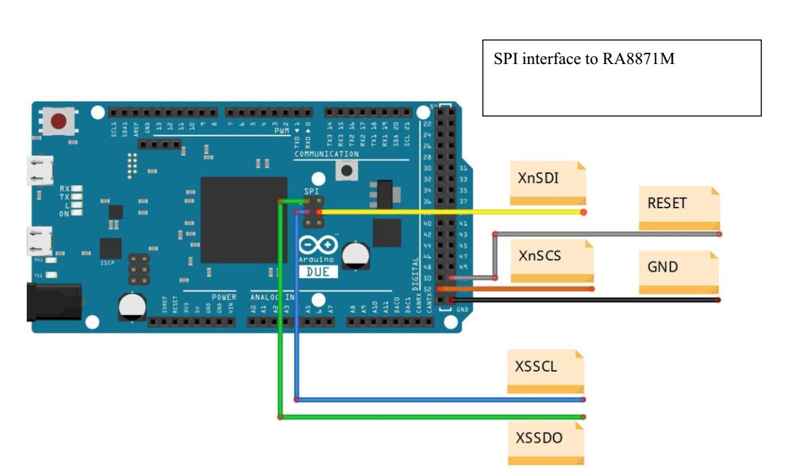 Интерфейс arduino. Ардуино уно SPI. Интерфейс SPI ардуино. Аппаратный SPI ардуино. SPI DC Pin.