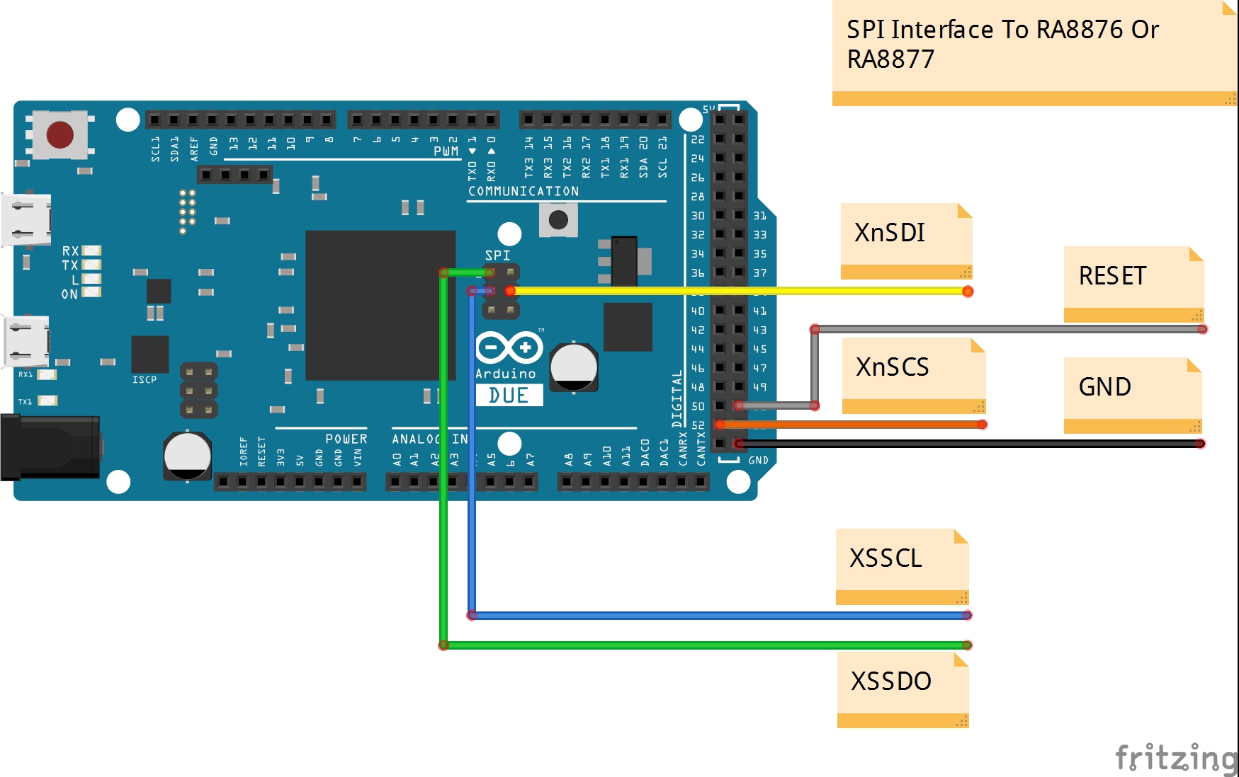 Spi reset. Stm32 spi hal. +rst spi интерфейс. Spi интерфейс avr. Структура spi.